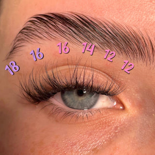 UnBearlievable DIY Cluster Duo Kit - Unicorn Cosmetics